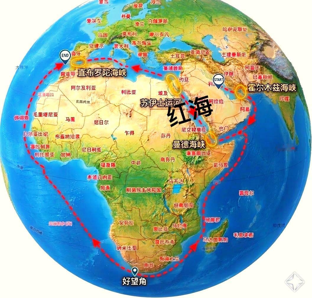为什么红海一"堵"，全球都"痛"？
1.正常海运航线（红海-苏伊士运河），
那么
