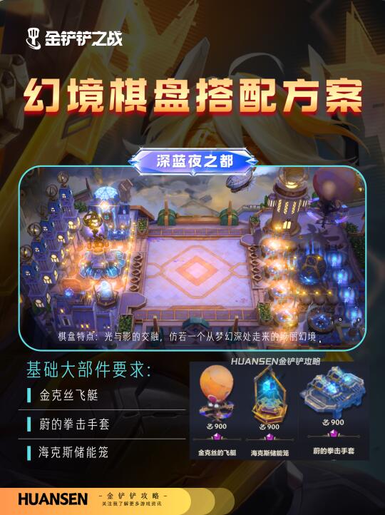 新赛季当然要用上赛博风格的棋盘啦