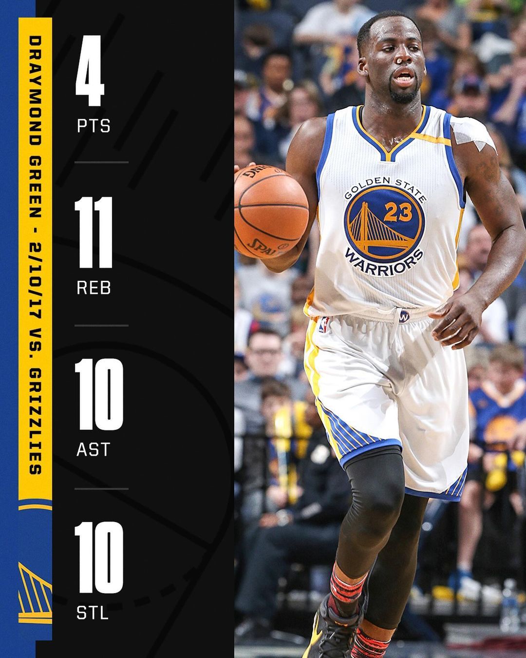 七年前的今天追梦拿下仅有四分的三双#金州勇士[超话]##二月生活记# ​​​