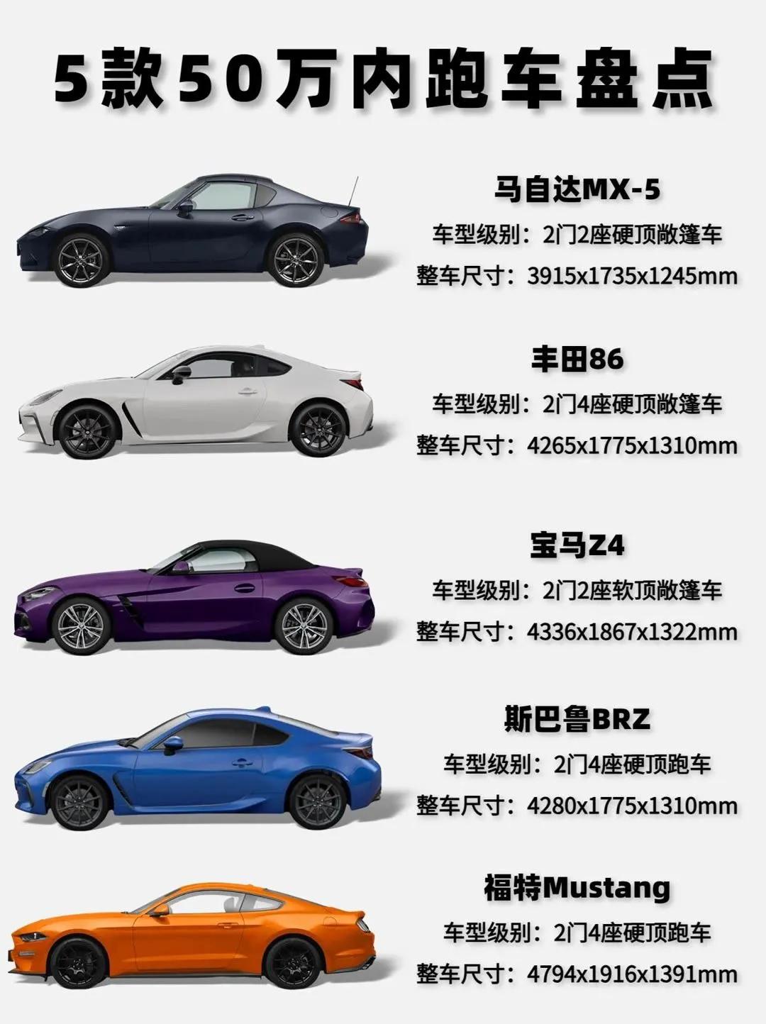 50万轻松入手跑车大集合！来选你最爱的！颜值、速度、驾驶感受，这些对于一个喜欢驾