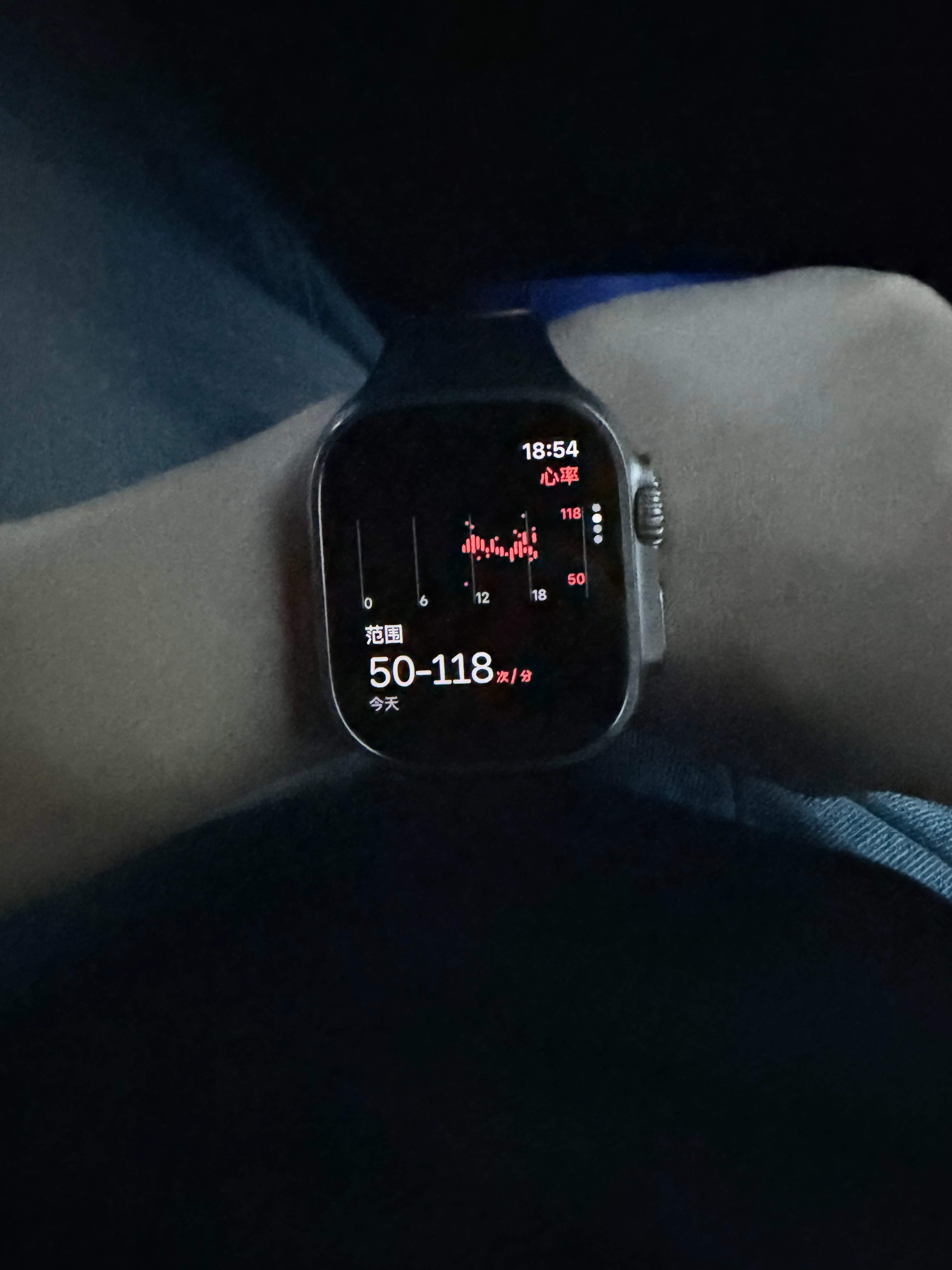 今天一天都晕晕乎乎的，胸闷，没有劲。就躺着了，刚一看心率，这对吗你们平时心率都多