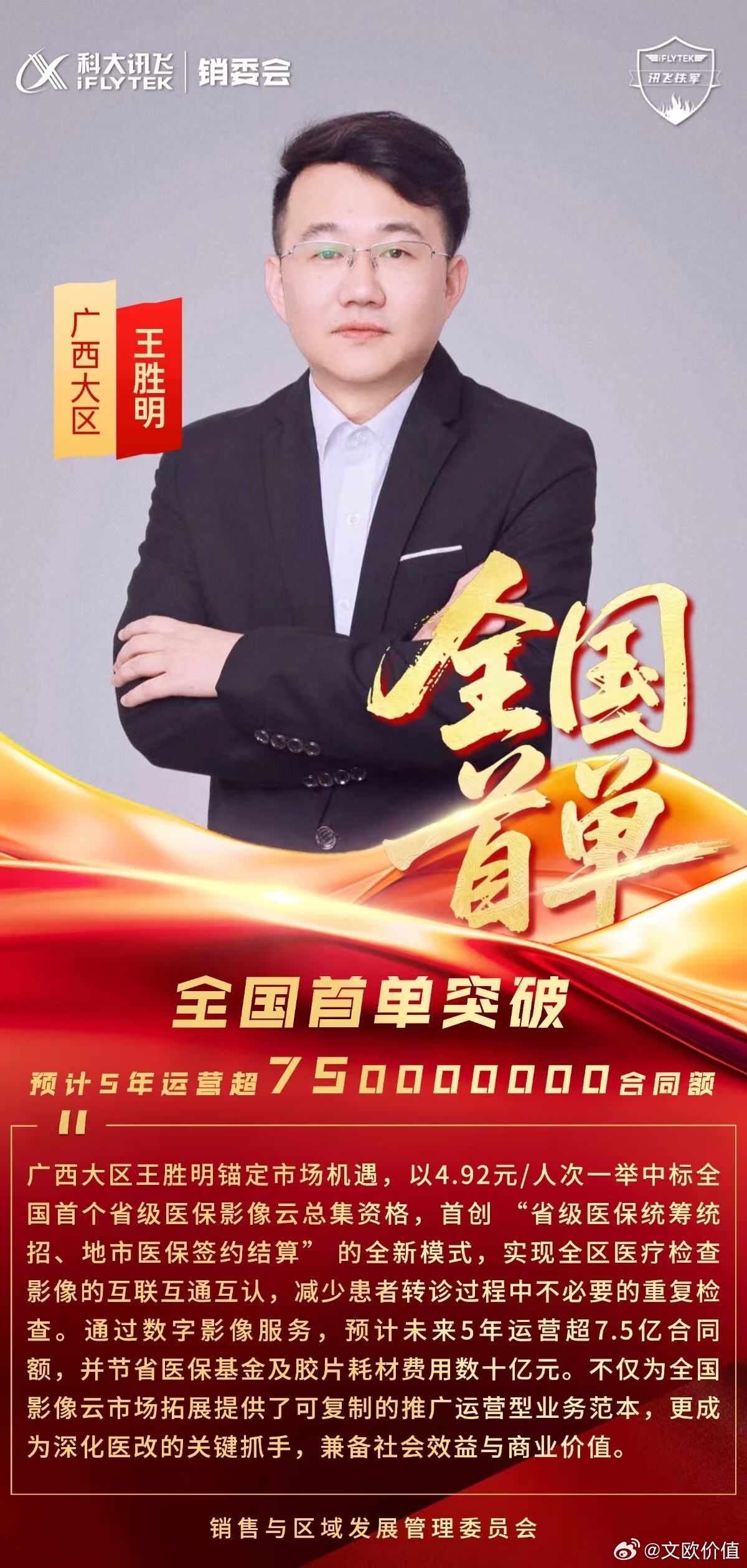 【通过数字影像服务，预计未来5年运营超7.5亿合同额】全国首单突破，讯飞广西大区
