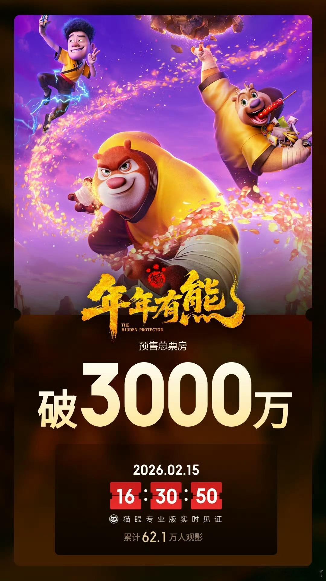 春节档熊出没永远是最稳定的 
