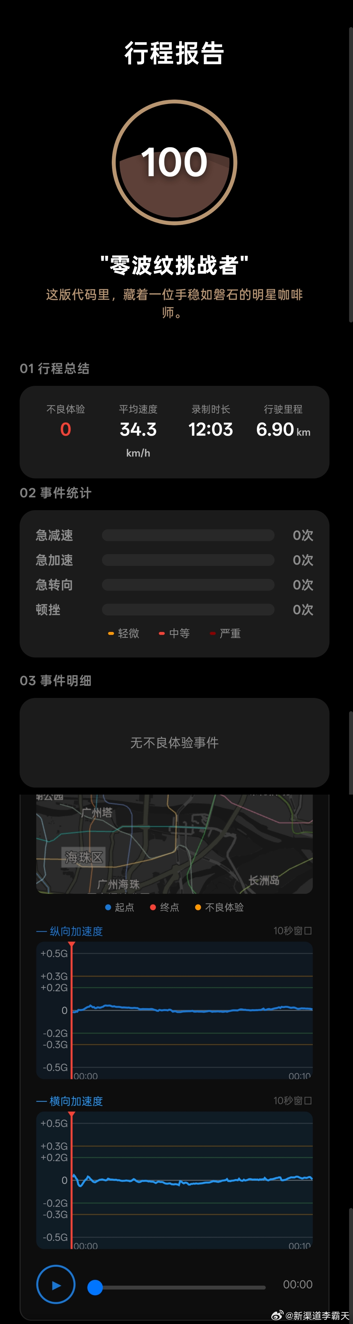 用小鹏的 VLA 2.0，体验了一把「洒了么」在岑村的一条小路上行驶了近 7 公