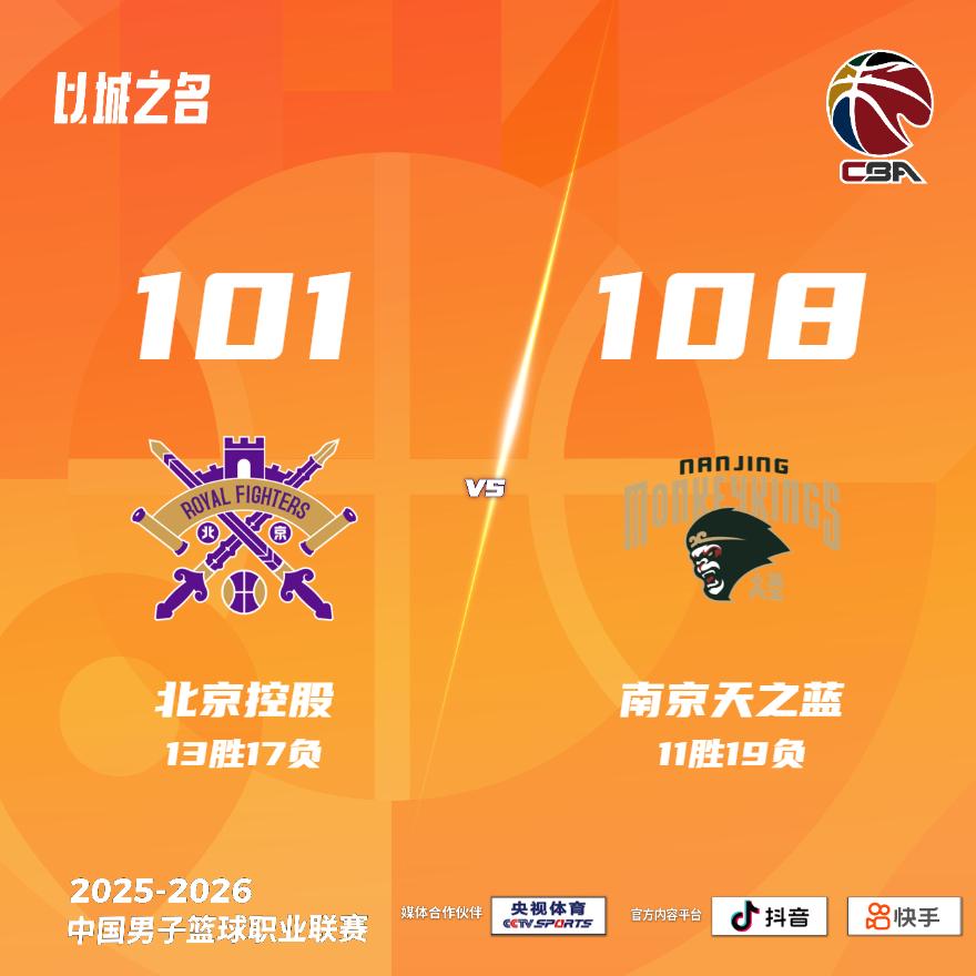 北京控股 101-108 南京天之蓝 北控男篮vs同曦男篮
北京控股：佩里26分