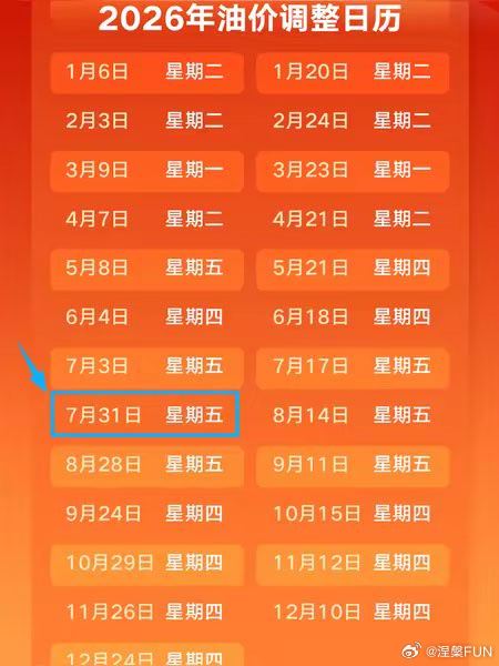 油价或迎年内第10次上涨这波油价迎来年内第十涨，反倒更印证了国家能源战略的远见。