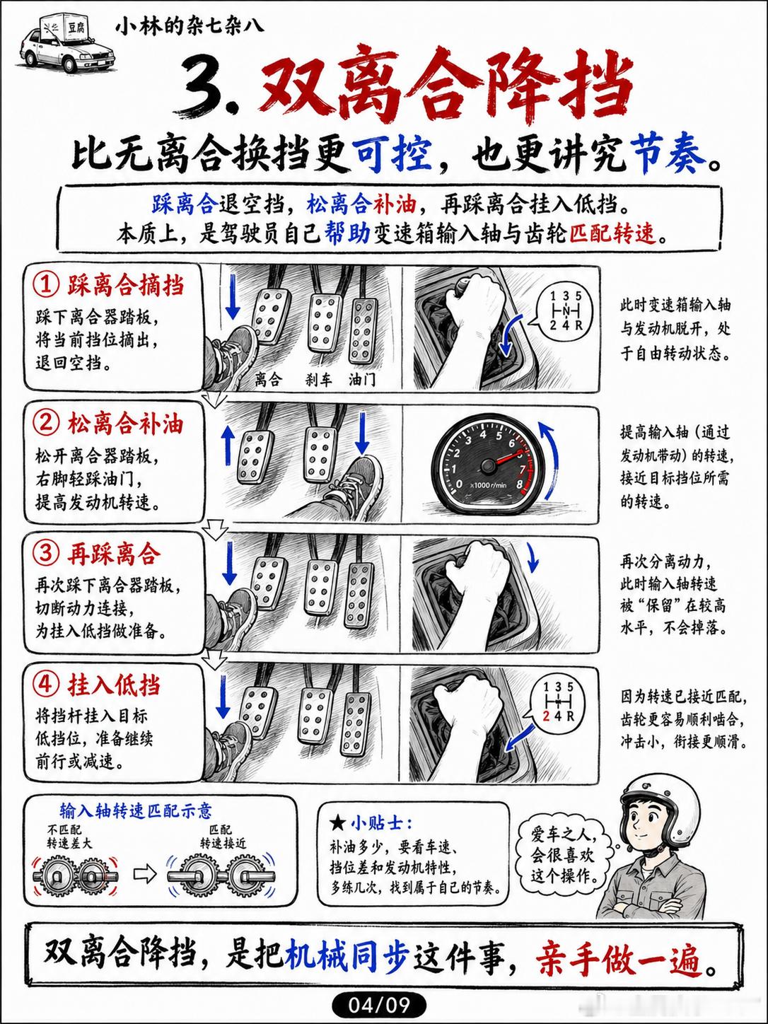 每人说一个动作，证明你开得了手动挡？第一，跟趾。右脚前掌刹车，脚侧同时补油，在制