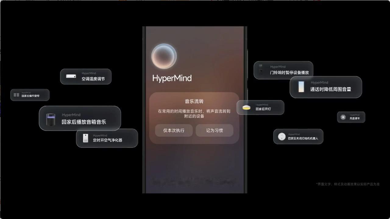 米家HyperMind！全自动预测用户行为

哈哈哈哈，汽车行业的土包子没见过吧