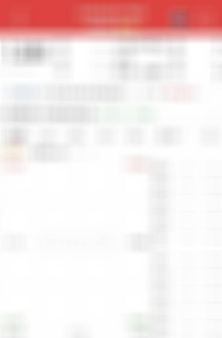 开盘计划，新开仓位，进攻！ 