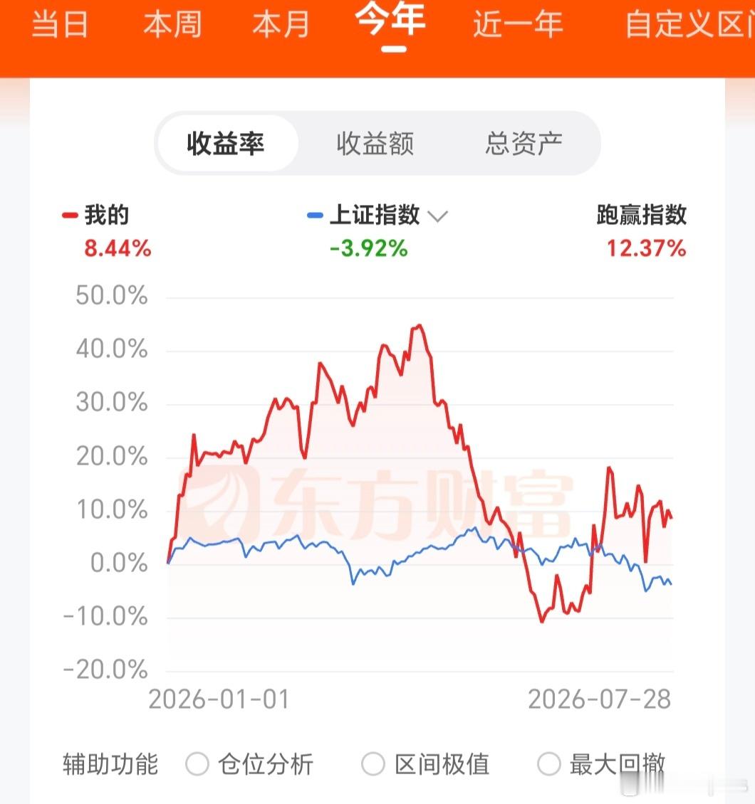 长鑫科技最大国有投资方表态长鑫科技最大国有投资方最近公开表态，一句话点透了安徽这