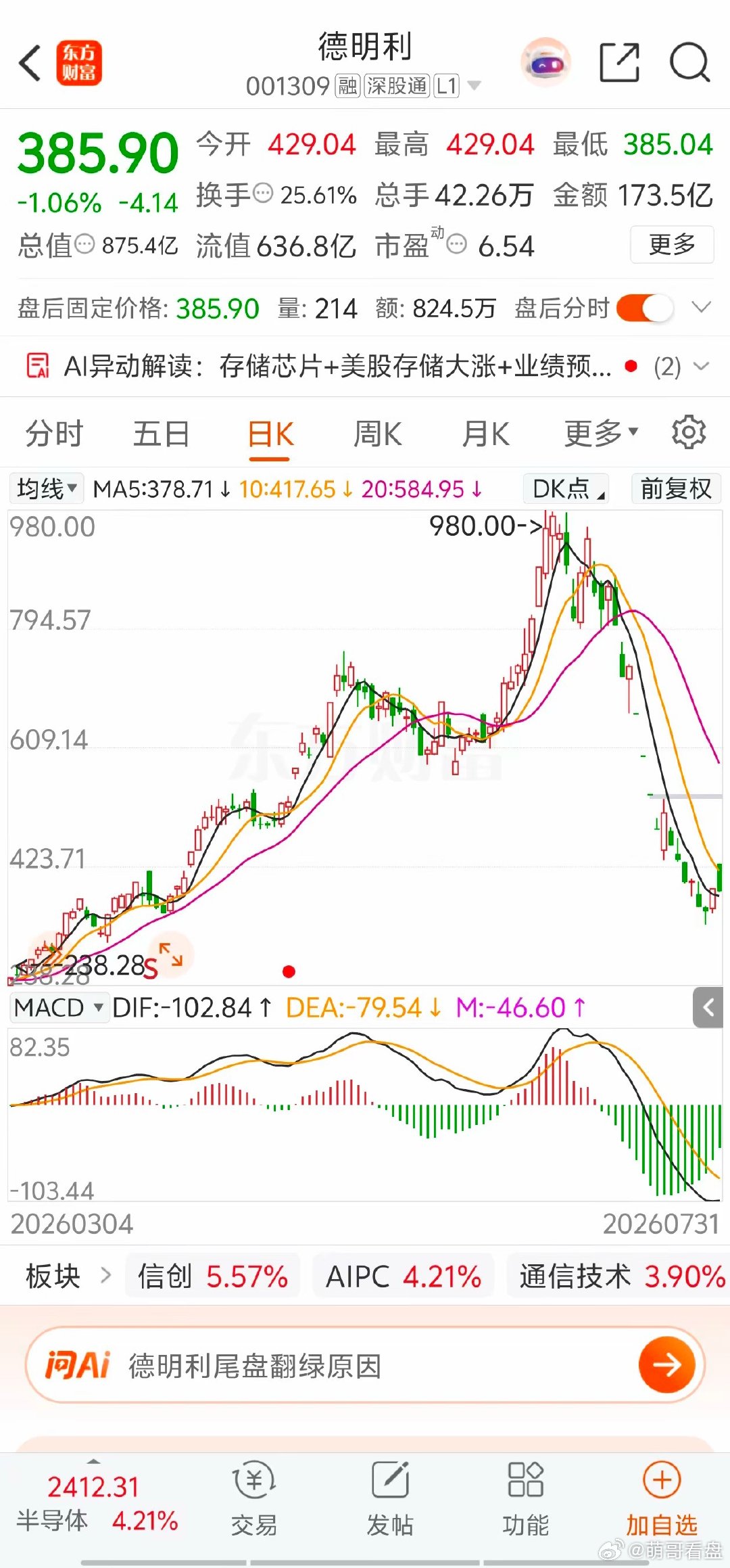7.31周五前瞻：八月的主线浮出水面，算力网4万亿投资 + DS-V4正式版公测