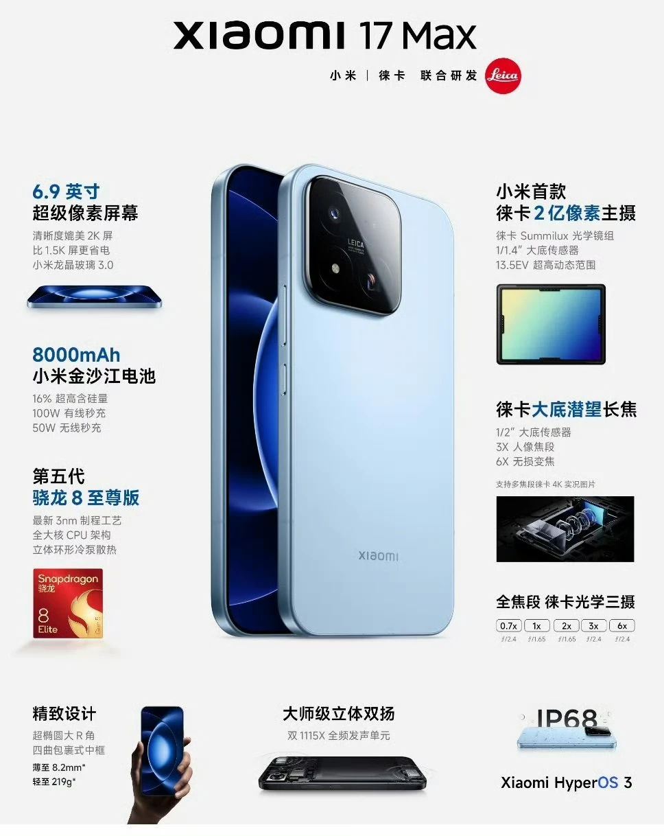 小米17Max价格买小米17Max还是iPhone 感觉小米17Max这次定价真