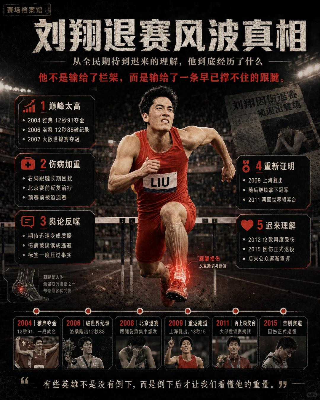 这么多年，刘翔背得最重的一个字，可能就是“逃”。

2008年北京奥运会，他转身