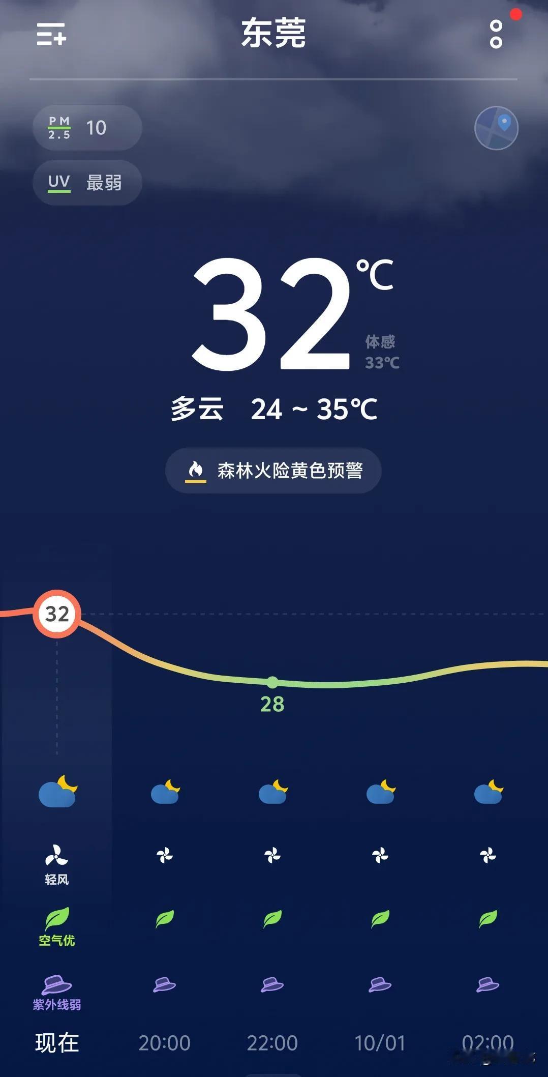 全国各地的朋友们，你们那里已经是秋天了吧？北方的朋友是不是开始要穿外套了？我们广