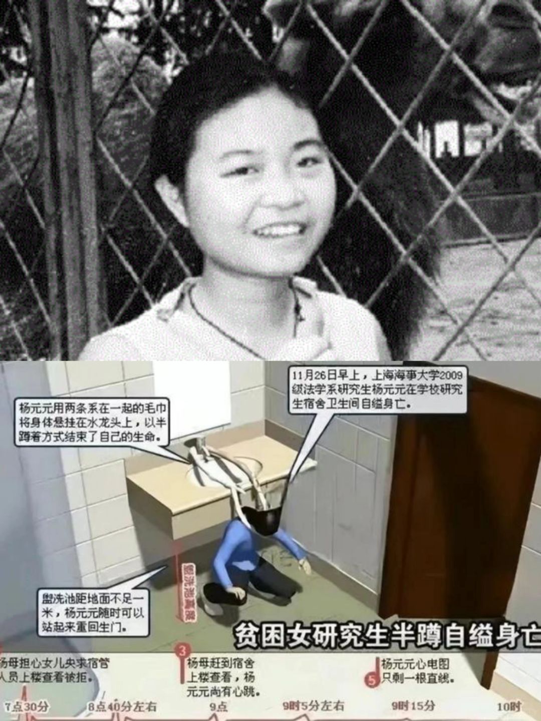 2009年，上海海事大学的研究生杨元 元被发现挂在仅一米高的宿舍水池前，以半蹲姿...