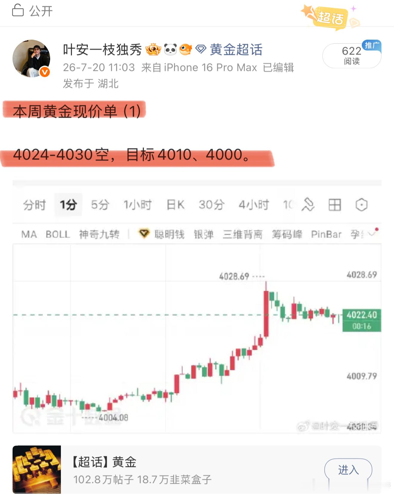早上布局的现价单完美到达目标点，顺利收获20点空间。耐得住等待，守得住趋势，收益