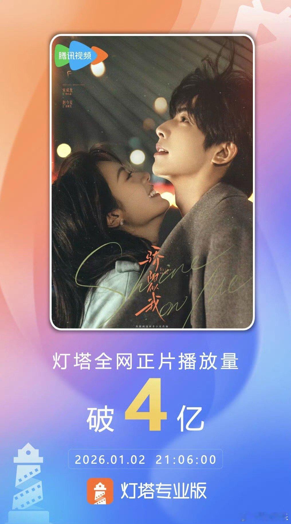 骄阳似我全网正片播放量破4亿 骄阳似我正片播放量破4亿 据灯塔专业版，由（排名不
