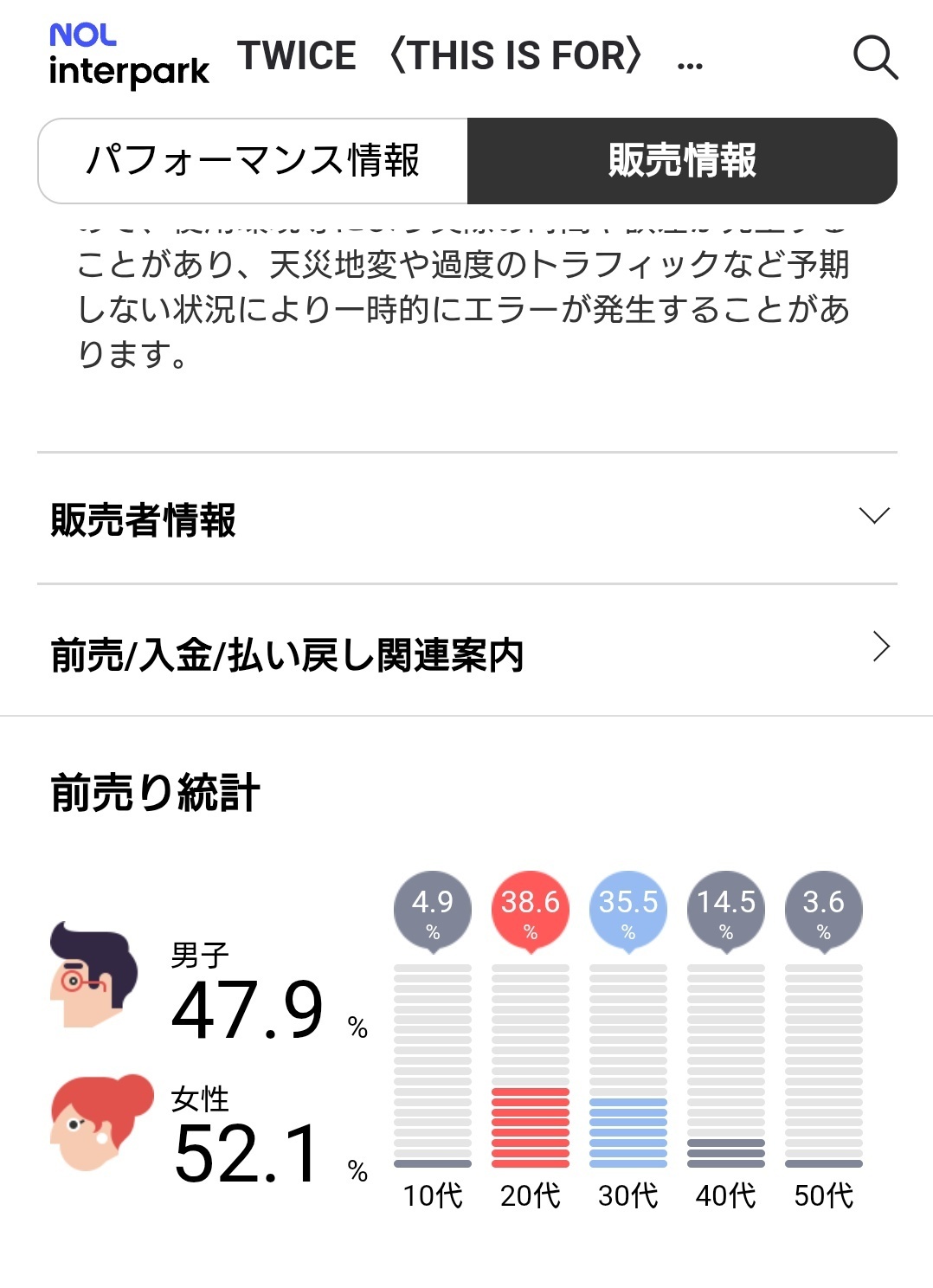 2019 TWICELIGHTS 与 2026 THIS IS FOR演唱会购票