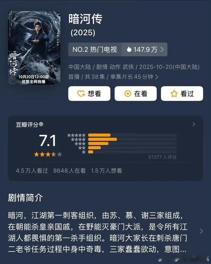 龚俊剧综全面开花龚俊剧综全面开花！《暗河传》苏暮雨打戏获央视网夸，两档综艺评分8