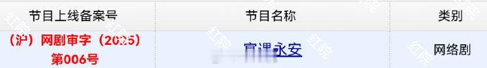 李昀锐主演《宴遇永安》，丁禹兮主演《山河枕》今日下证，去年年底爆的两位都即将来临