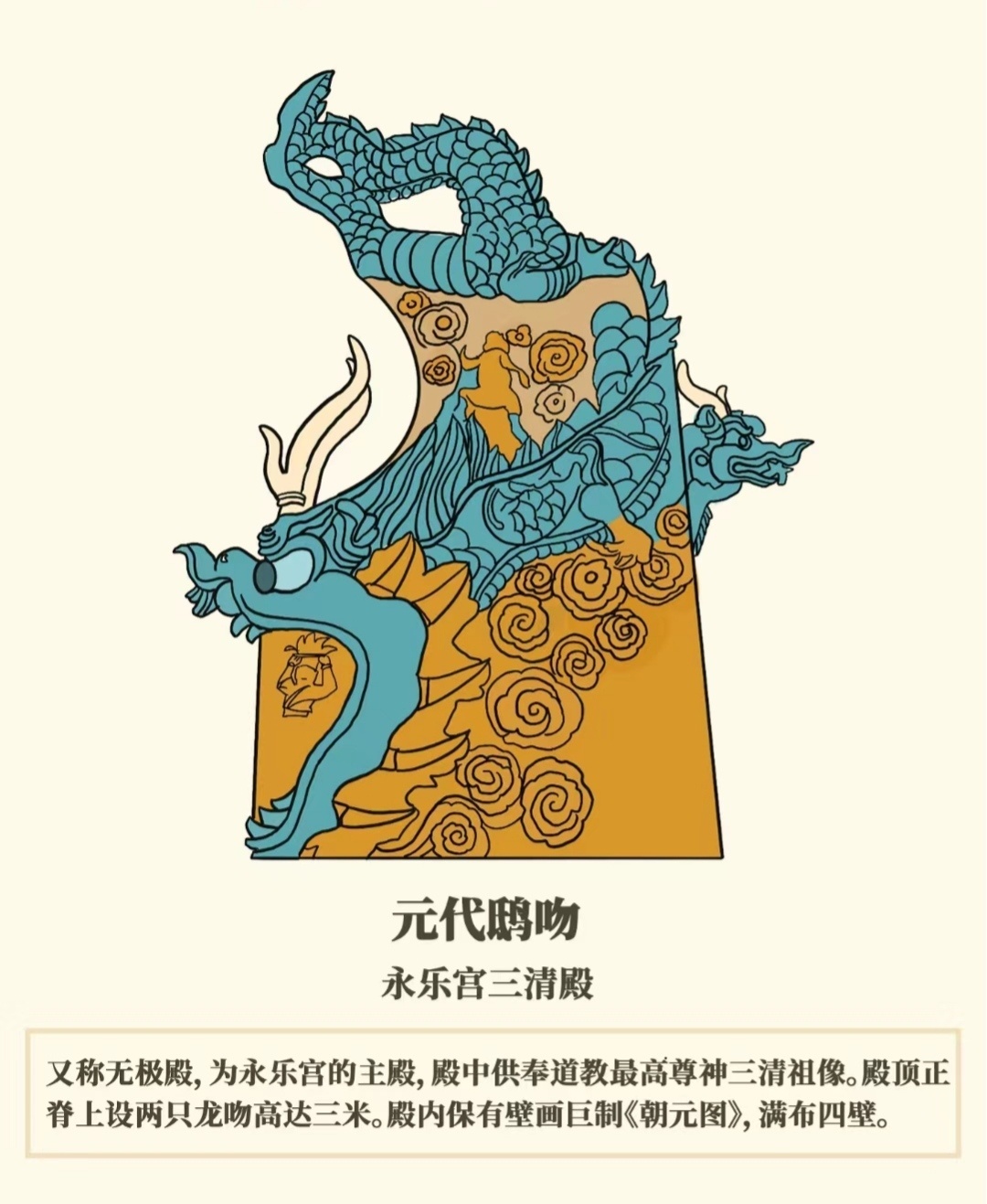 “ 中国古建筑之 · 鸱吻 ... ”（ 鸱吻是我国古建筑中重要的屋顶装饰构件，