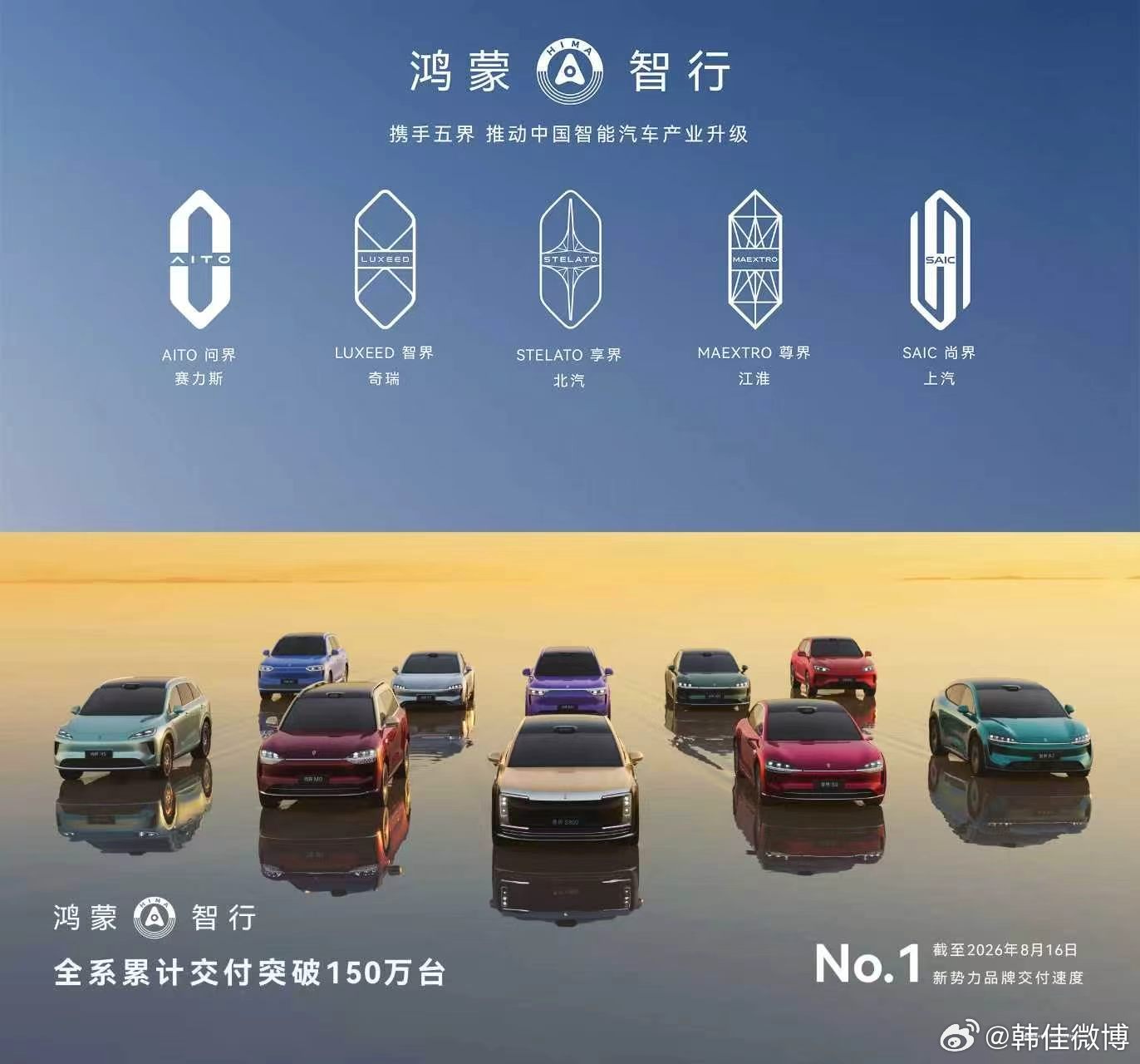 鸿蒙智行作为华为全场景智慧生活核心板块，由华为全流程主导、全栈技术赋能、全生命周