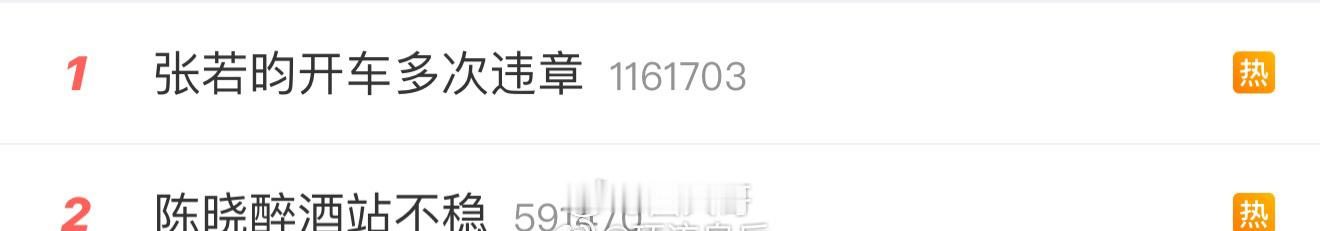 圈哥说圈内  被狗仔 盯 上 的两位已婚男士，最近的日子不好过啊。陈晓被拍到醉酒