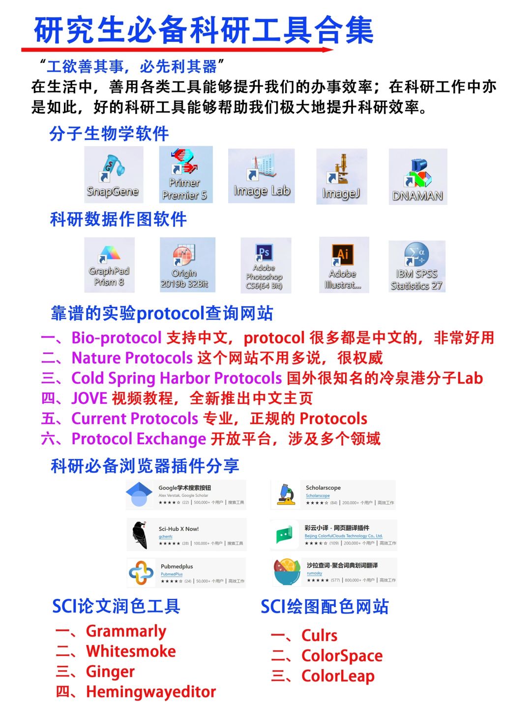 导师不教，但默认你会的科研必备工具合集