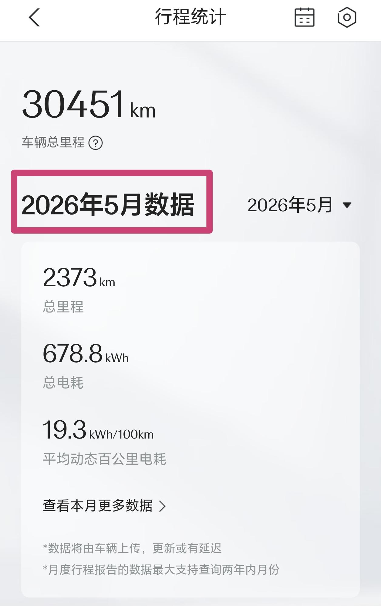 我的爱车是极氪7X25款四驱长续航版，25年，26年5月份爱车的总行程为2373