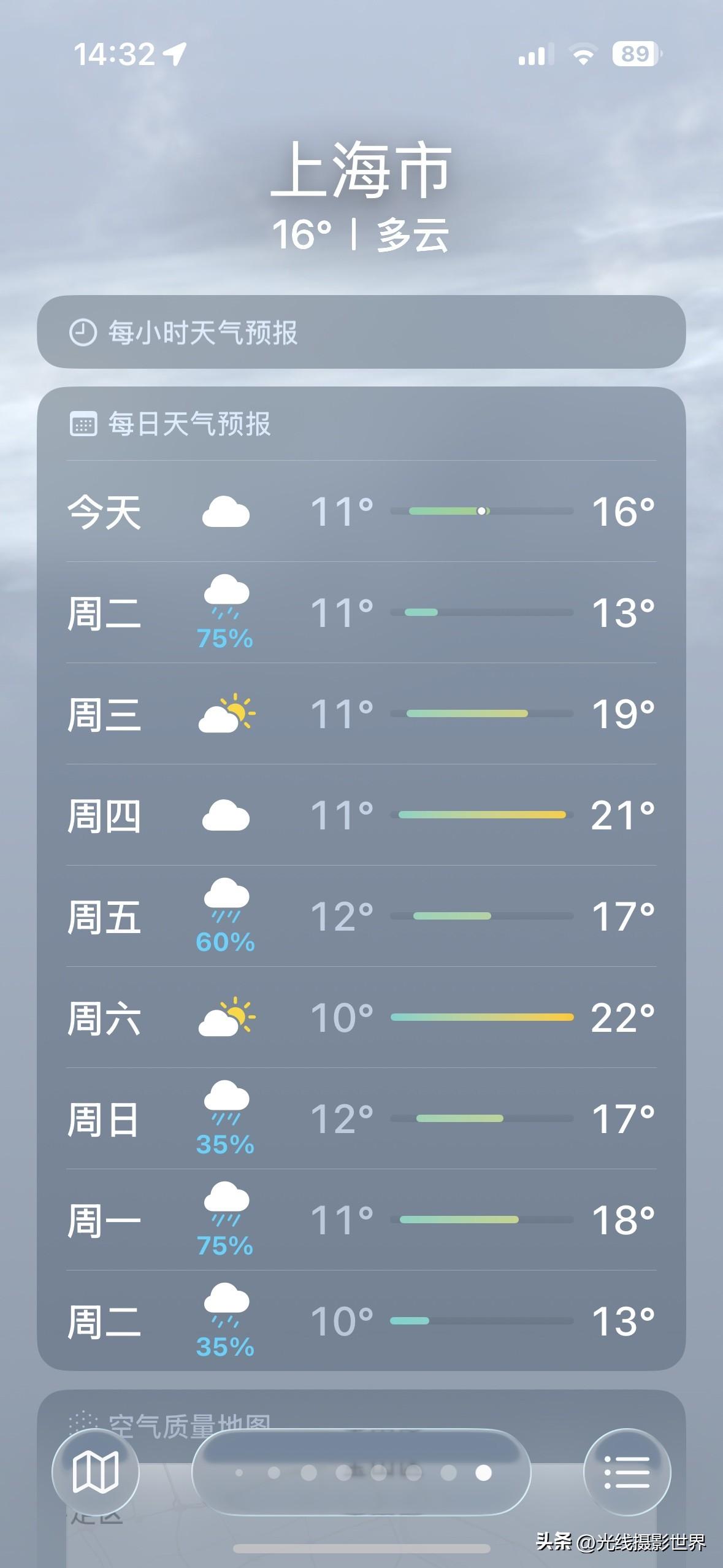 太棒了！3月25日，星期三，上海市要出太阳啦！而且，3月28日星期六，上海也可能