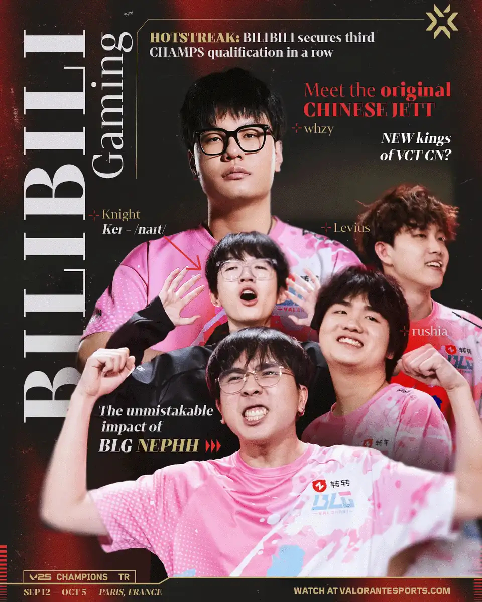 全球冠军赛还有一天就要开打了！你觉得BLG本次成绩会如何？无畏契约无畏契约巴黎全