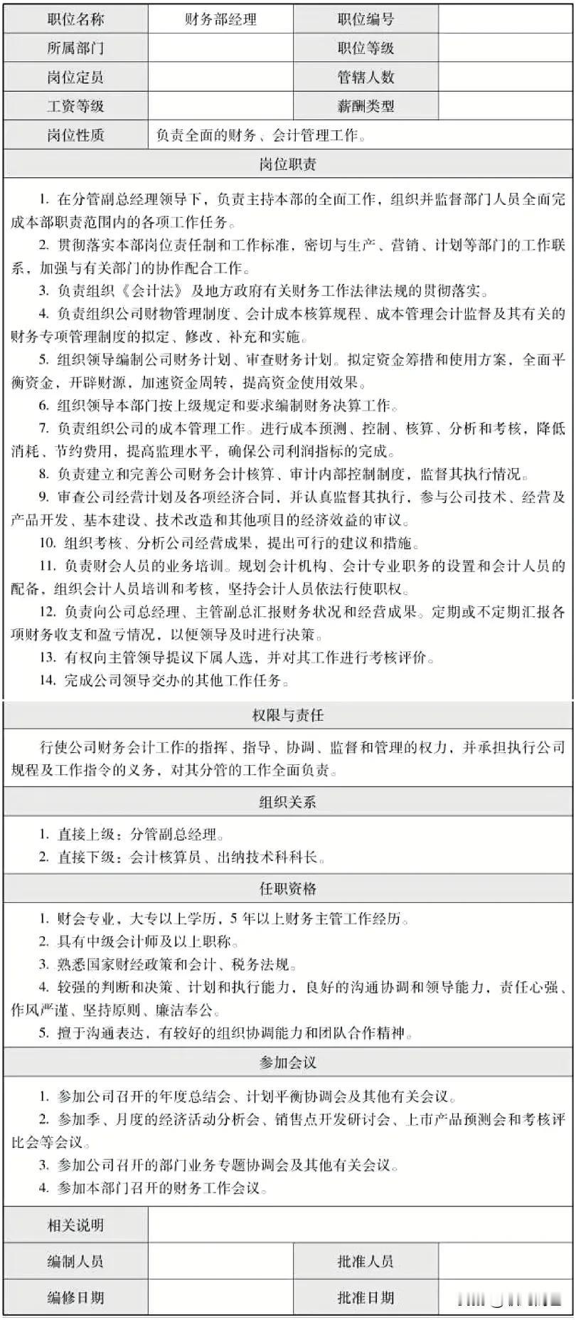 财务部经理岗位说明书