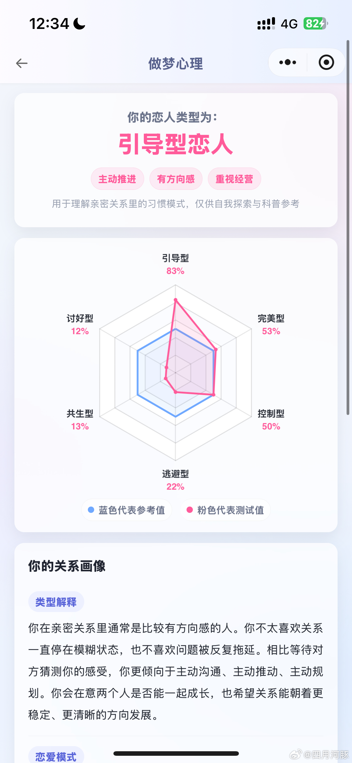 呜呜最近又疯狂做问卷 