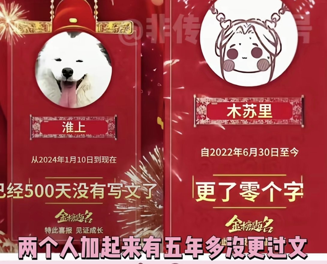 淮上和木苏里两个人加起来已经有五年没更过文了 