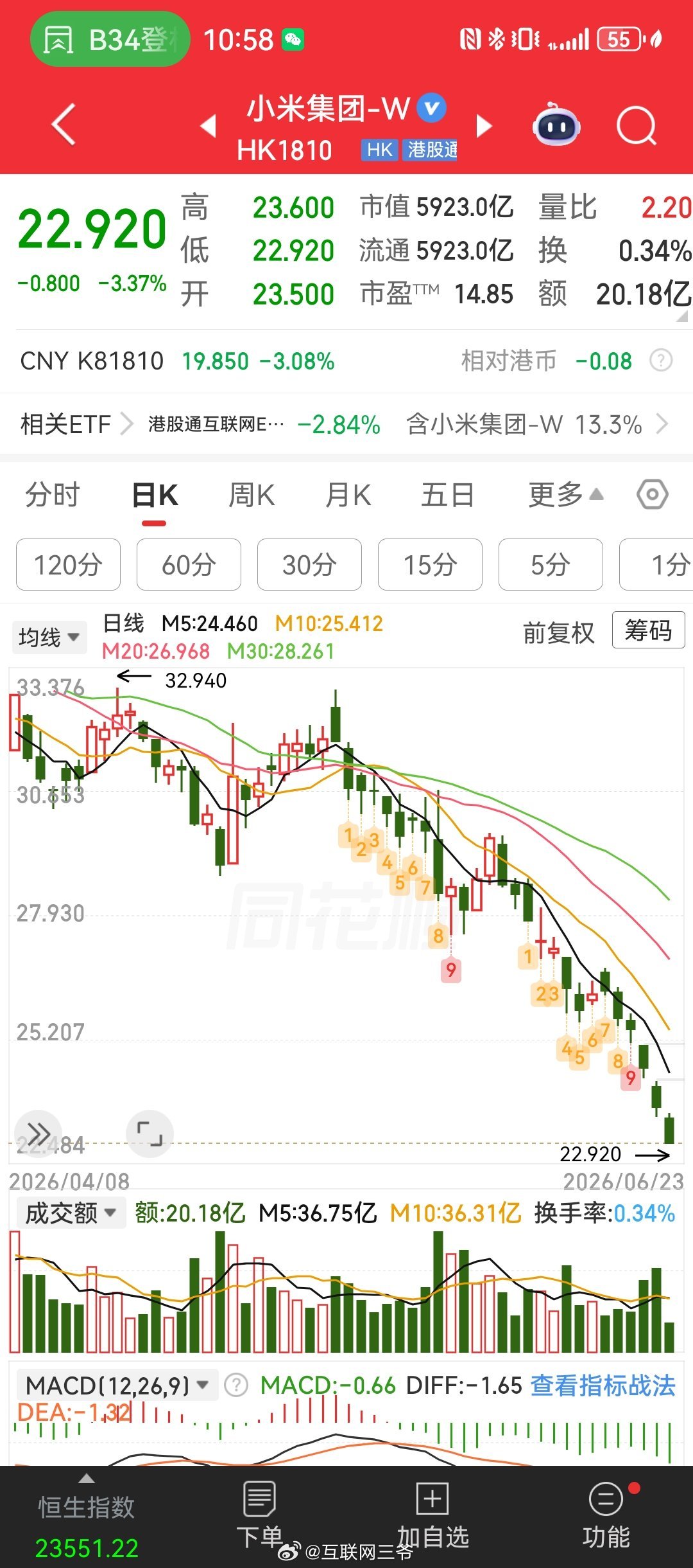 心疼的想抱一抱在车上的兄弟