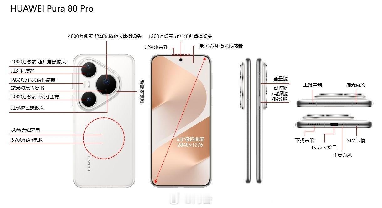 华为Pura80系列使用体验全系预装HarmonyOS 5.1系统，全系侧边指纹