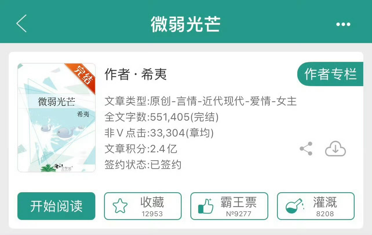 小说推荐：《微弱光芒》 作者:希夷简评：娇弱小白花vs成熟稳重总裁，久别重逢，治