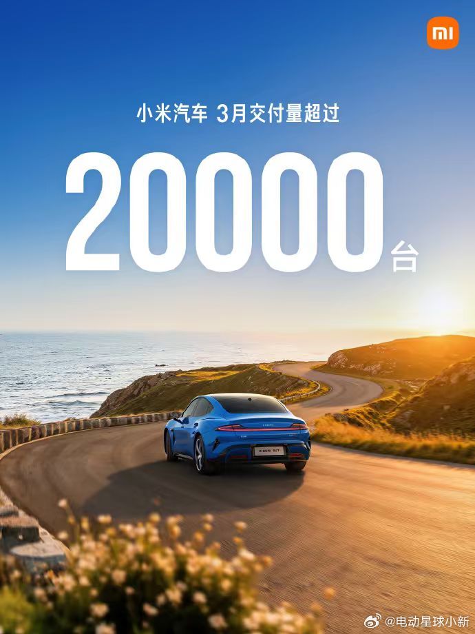 小米汽车 3 月份交付量超 2 万台其中，新一代 SU7 自 3 月 23 日开