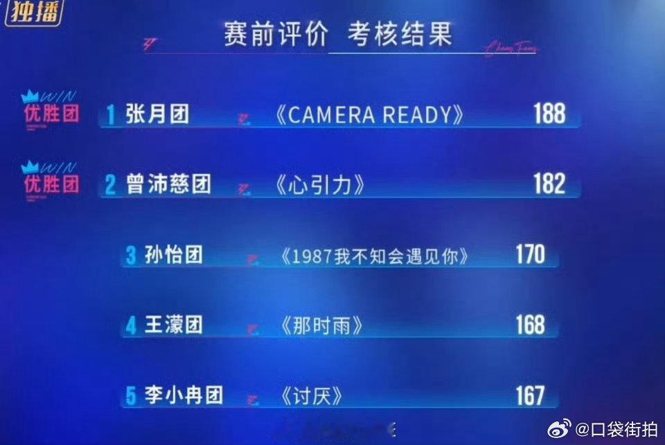 那时雨小考第四浪姐五公小考王濛团那时雨小考第四 