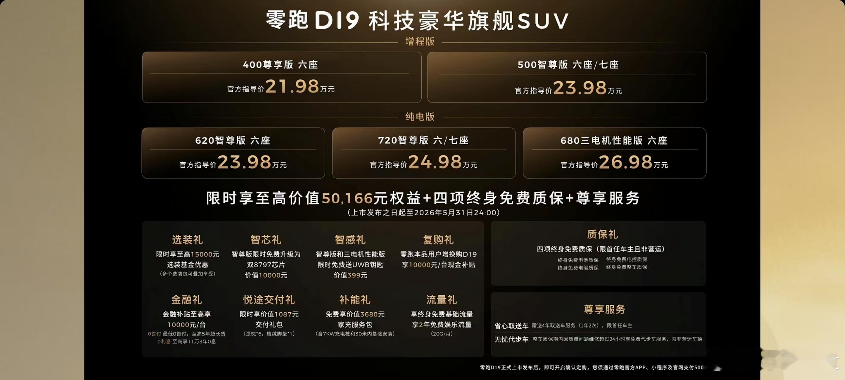 其他品牌的群里都在说D19价格很便宜但是我看还有些零跑用户觉得贵新能源汽车