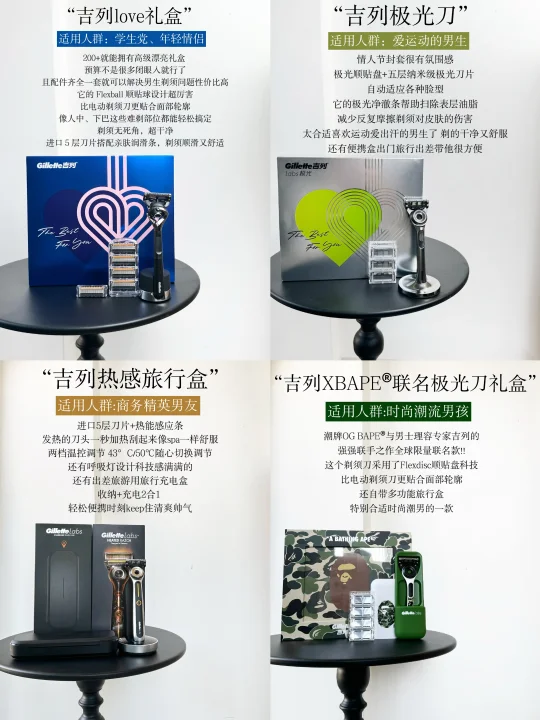 我请问呢！没有人告诉我送剃须刀还考虑这些