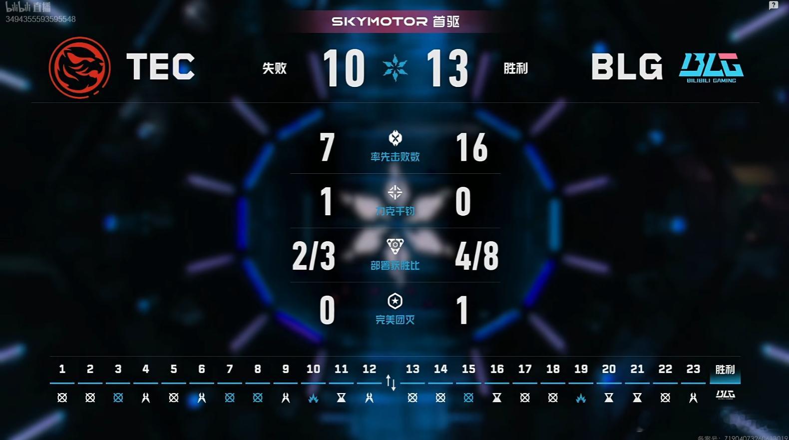 2026VCT CN第二赛段 | TEC 0-1 BLG 图一天枢云阙，TEC 