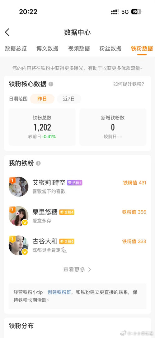 小宝们啊 ，我的铁又掉了，到底是谁啊，一直不跟我互动刷到的小宝来动一下，不是好友