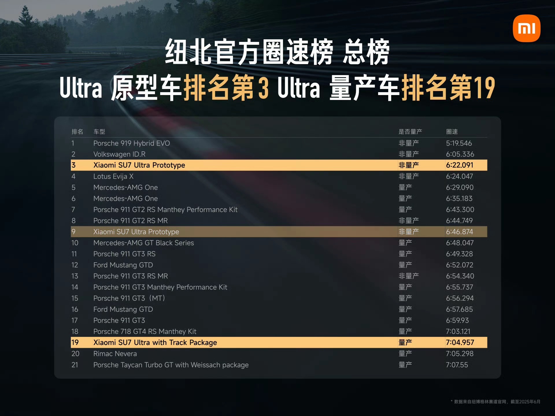 这两天，张雪的一段采访被剪得七零八落，网上那些拿张雪的话来带节奏的，就是典型的断