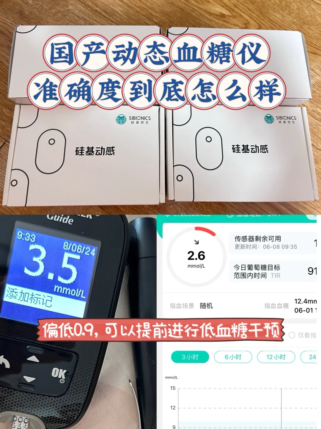 国产动态血糖仪准确度怎么样？