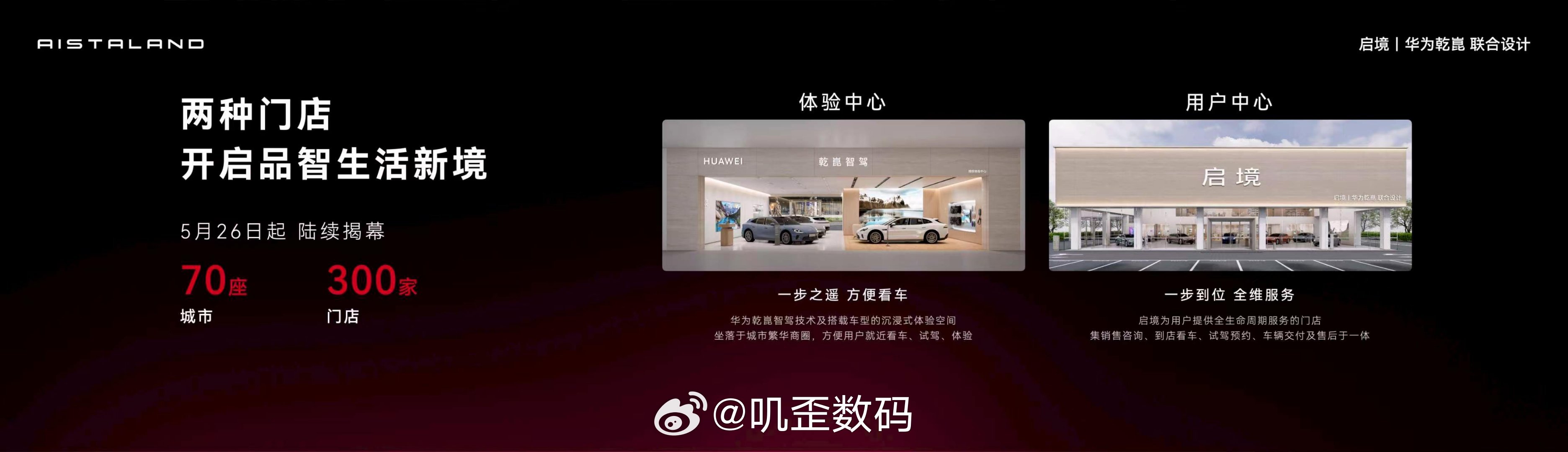 启境GT7覆盖全国70个城市300家门店，计划于6月底全部启用。门店分为华为乾崑