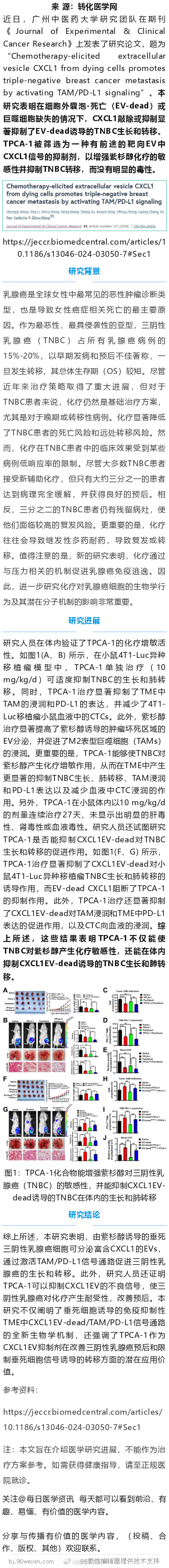显著抑制肿瘤生长和转移！广州中医药大学发文：发现新型肿瘤抑制剂 ​​​