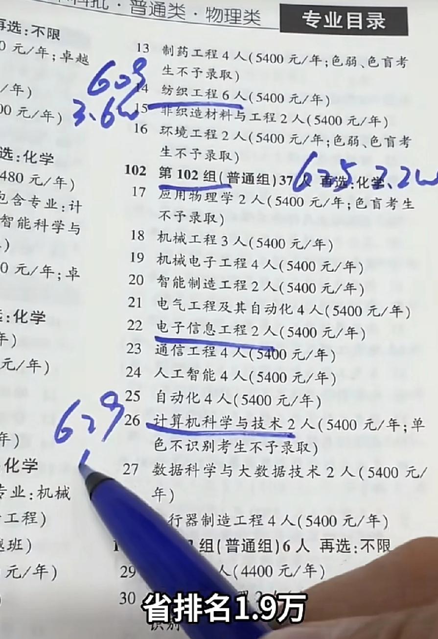 终于知道河南的学生为什么不容易了!632分只能读合肥工业大学，609分只能读天津