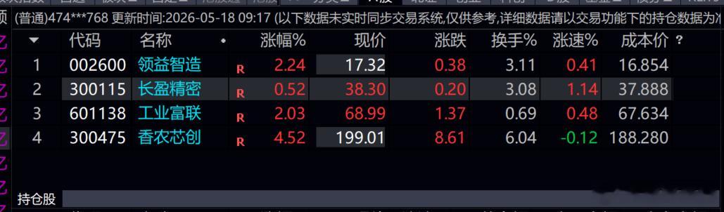 全红了！！！！