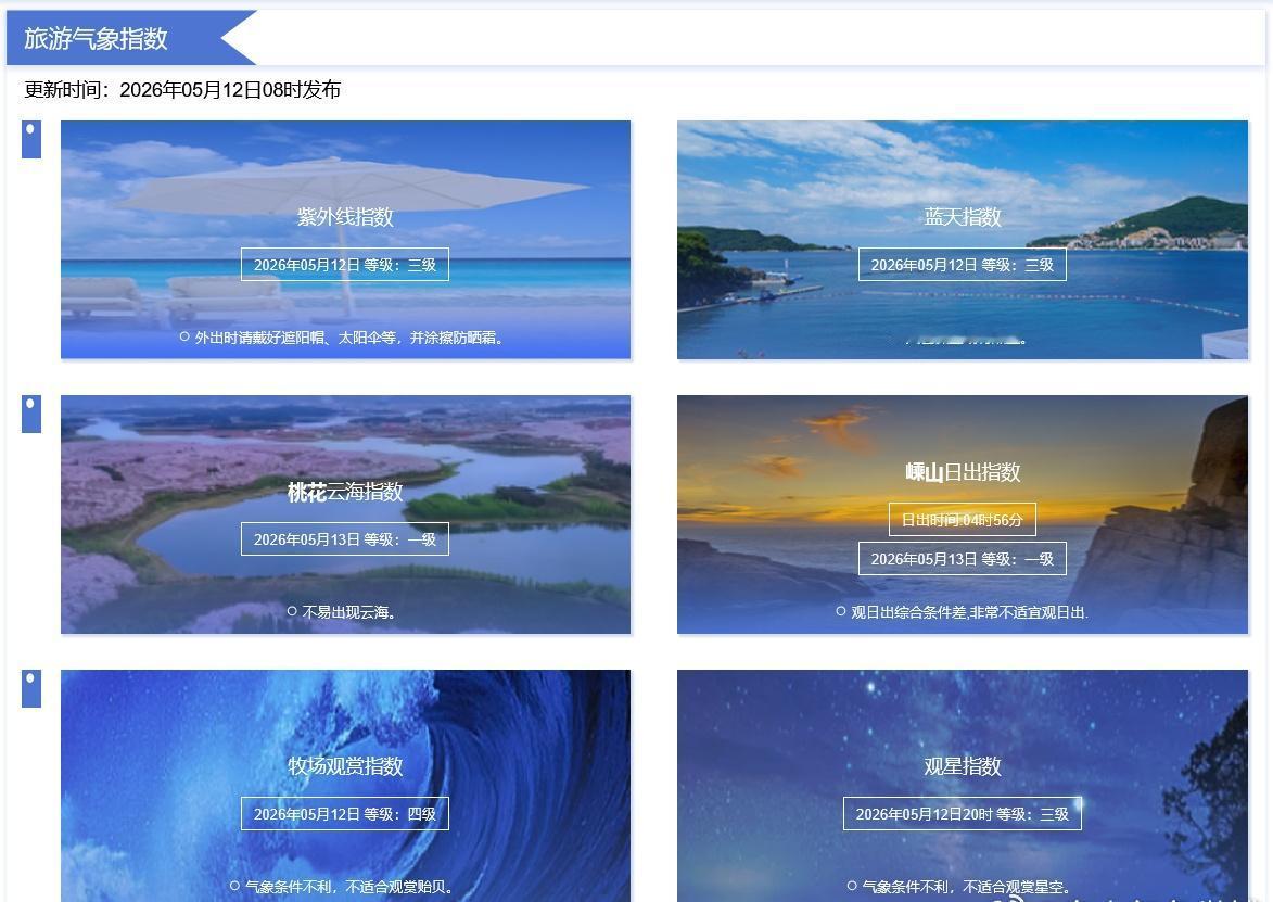 跟着舟舟一起来了解一下今日的旅游气象指数吧烫牛奶是善良的食物 2026全国防灾减